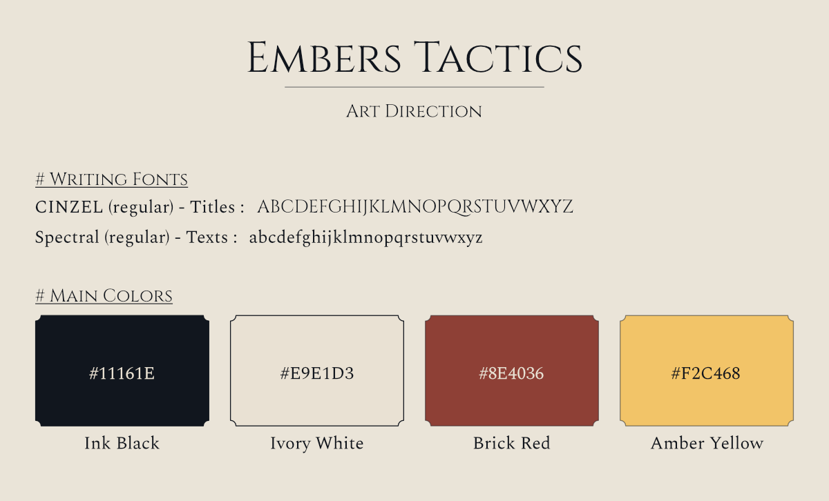 Image de la direction artistique Embers Tactics